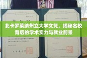 北卡罗莱纳州立大学文凭，揭秘名校背后的学术实力与就业前景