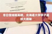 雪域精英闪耀北海道，揭秘大学冬日学术巅峰对决成绩单