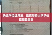 埃克斯特大学学位证疑云，伪造风波掀开学术诚信之谜
